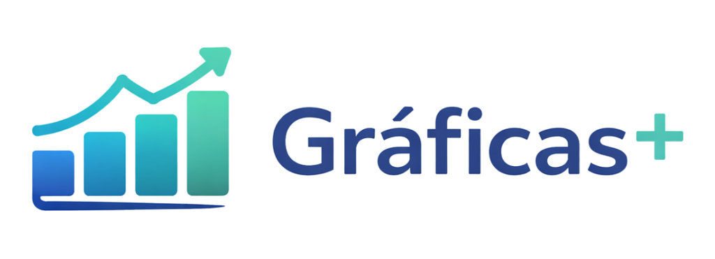Gráfica+