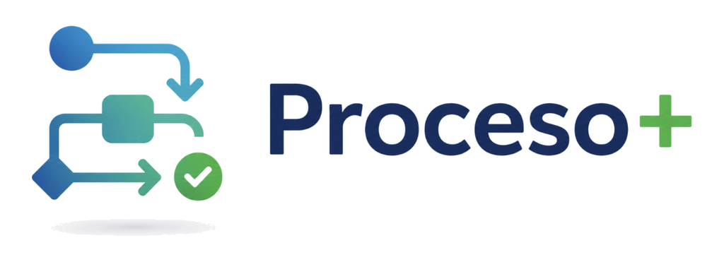 Proceso+